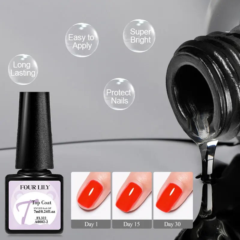Полный набор для ухода за ногт – обзор и цена Nail Dehydrator Primer