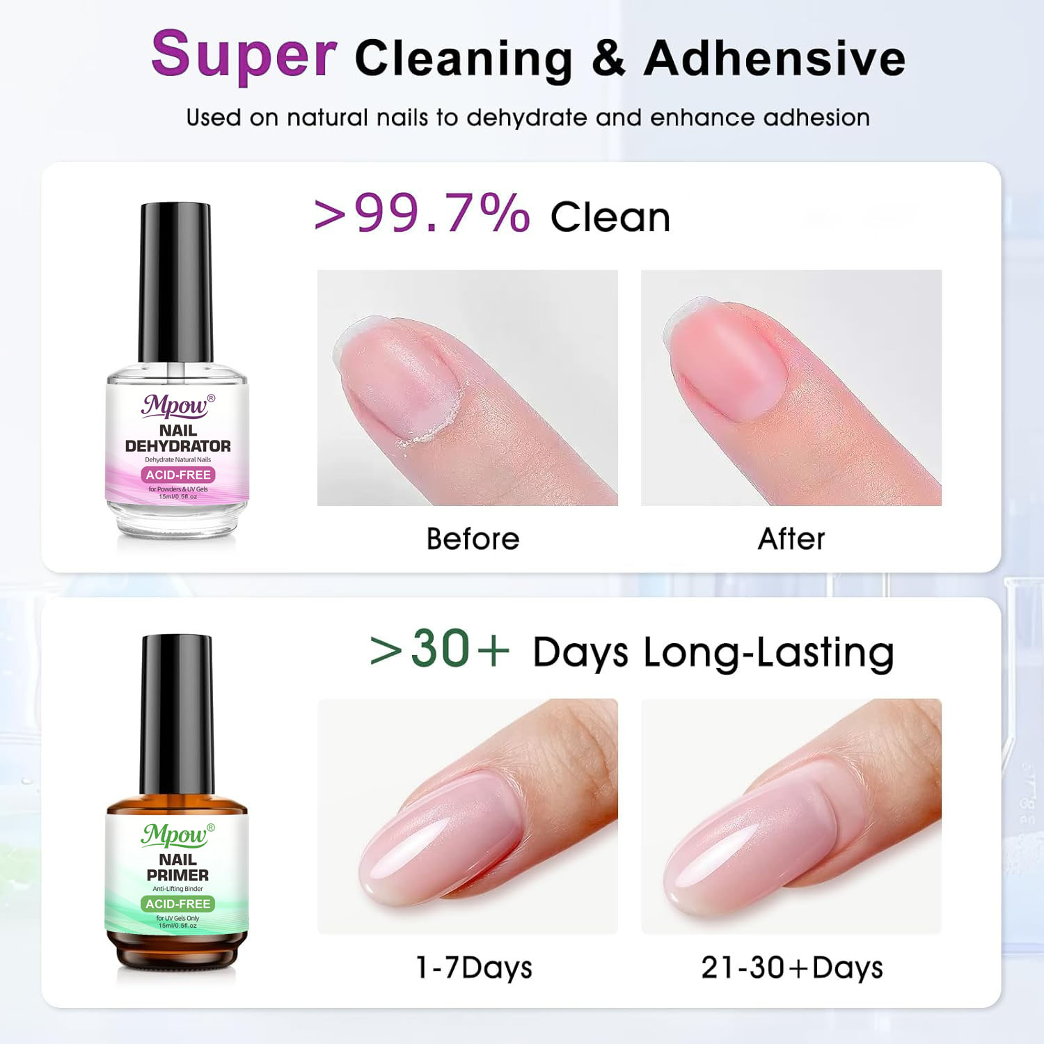 Набор Mpow (1/2 шт.) 15 мл: Де – обзор и цена Nail Dehydrator Primer