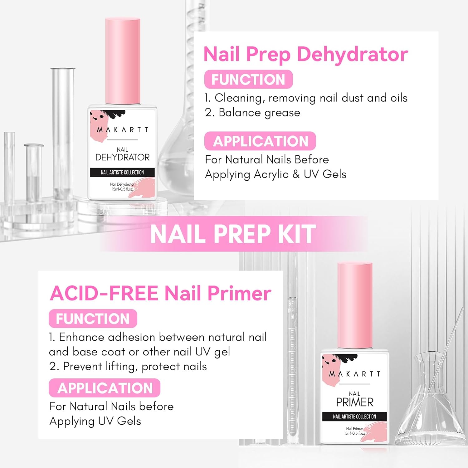 2 шт., без кислоты, натуральны – обзор и цена Nail Dehydrator Primer